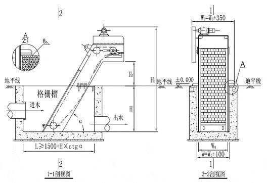 机械格栅