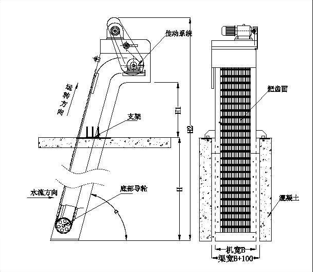 除渣机