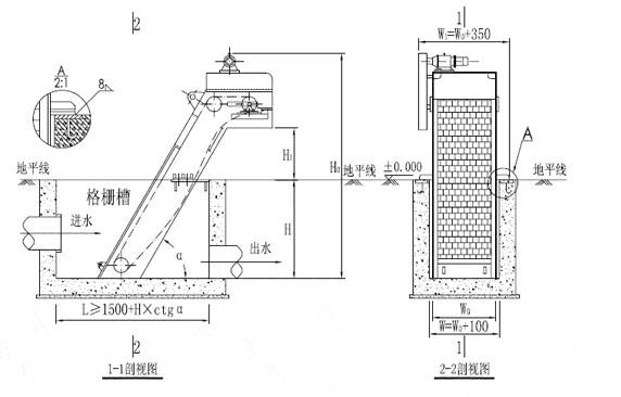 孔板式格栅